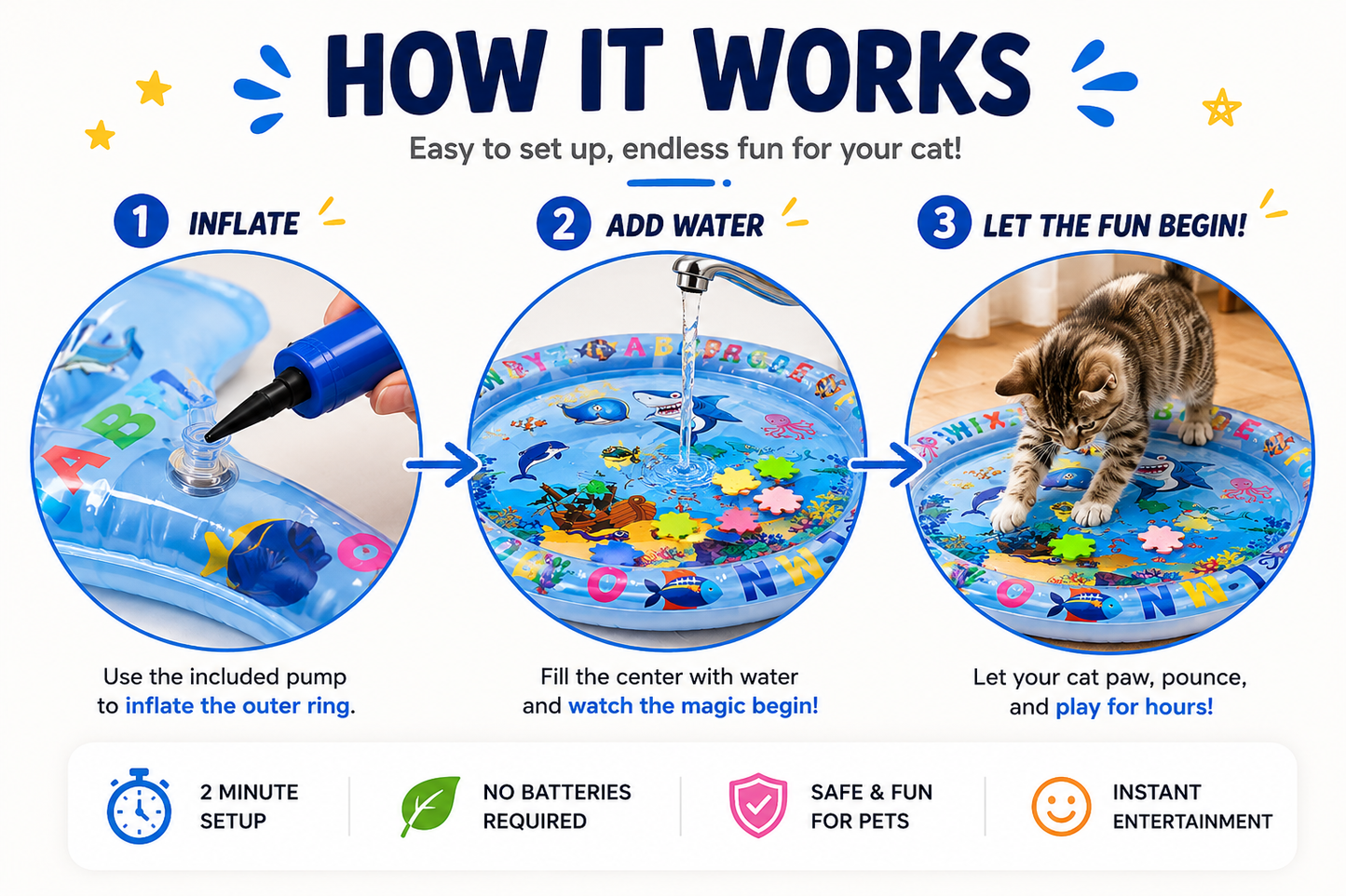 Vunazo™ Interactive Water Play Mat